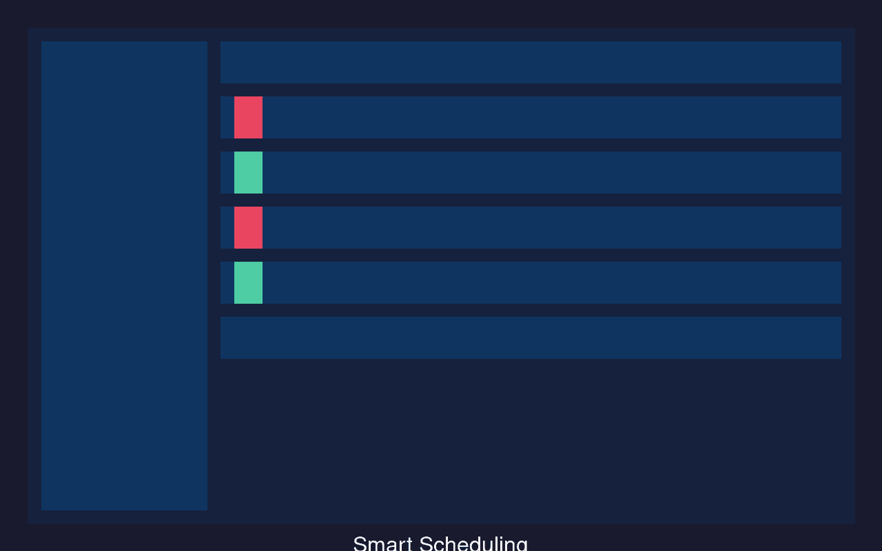 Smart Scheduling System